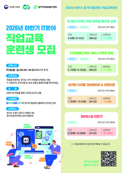 인공지능·디지털 인재 키운다…경기IT새일센터, 직업교육훈련생 80명 모집
