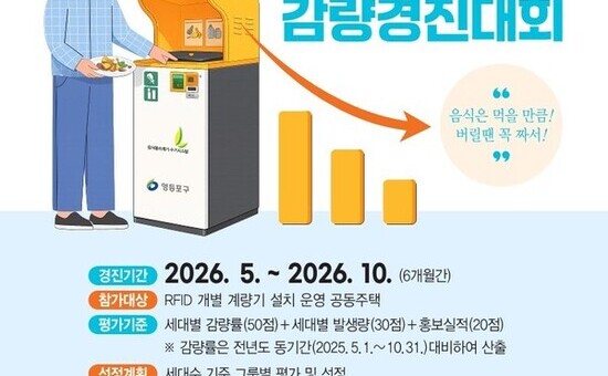 영등포구, 음식물쓰레기 줄이기 나선다…공동주택 대상 ‘감량 경진대회’ 개최