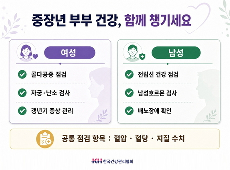 여성은 갱년기, 남성은 전립선... 부부의 날, 중장년 부부 건강 함께 챙겨야