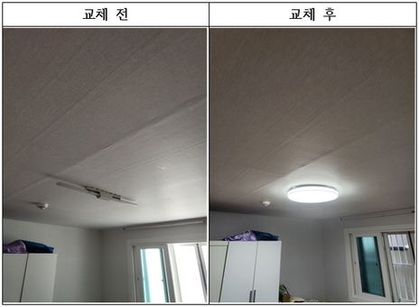 구로구, 저소득 취약계층 대상 고효율 발광다이오드(LED) 조명 보급사업 추진