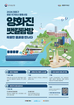 한강 위에서 만나는 옛 마포 이야기...양화진 뱃길탐방 출항