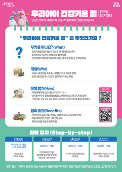 강동구, 아이들 눈높이에 건강 채운다… ‘우리아이 건강키움 존’ 참여 매장 모집