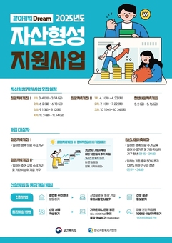 용산구, 목돈 마련을 위한‘희망저축계좌Ⅱ’모집