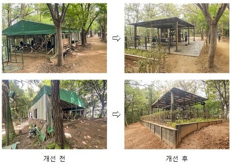 양천구, 행정안전부 주관 적극행정 종합평가 ‘우수기관’ 선정
