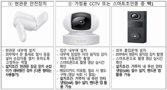 혼자 사는 내 집, 강서구가 드리는 든든한 '안심 울타리'
