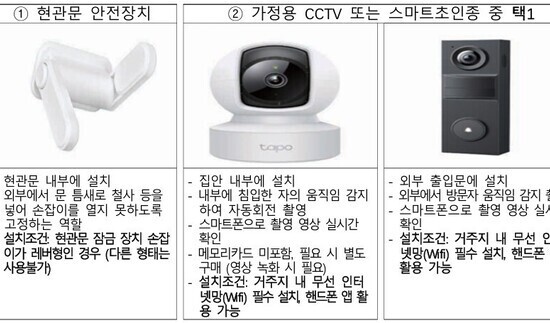 혼자 사는 내 집, 강서구가 드리는 든든한 '안심 울타리'