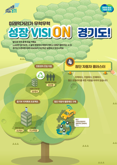 미래차 부품과 소프트웨어 거점 육성하며 미래차 혁신 생태계 조성