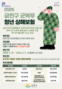 금천구, 나라 지키는 군복무 청년 대상 상해보험 최대 3천만 원 지원