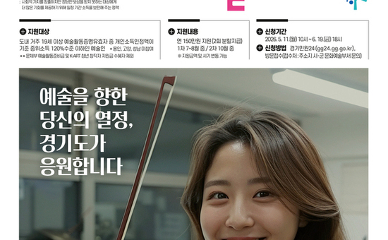 경기도, 예술인 기회소득 11일부터 접수. 7월부터 지급