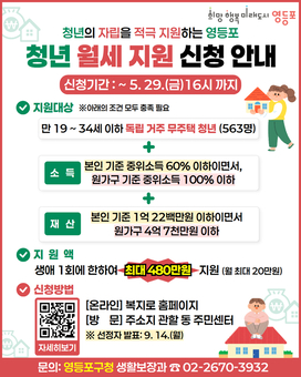 영등포구, 청년 주거비 부담 덜어준다… ‘청년월세 지원사업’ 대상자 563명 모집