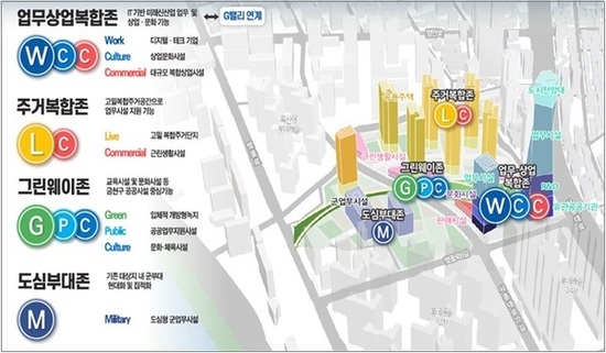 금천구, 독산동 ‘공군부대 부지’ 복합개발 본격화…기본계획안 마련