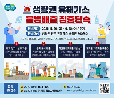 경기도, 자동차정비업 등 360개 업체 대상 생활권 유해가스 불법배출 집중단속