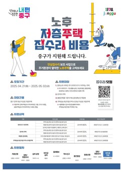 중구, ‘안심 집수리 보조사업’ 참여 가구 모집