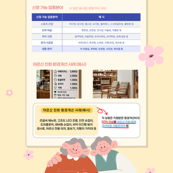 영등포구, 어르신-소상공인 잇는 ‘시니어 동행상점’ 모집