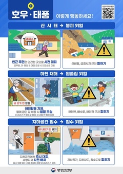 경기도, 첨단기술 기반 재난대응체계 구축. 올여름 인명·재산피해 최소화