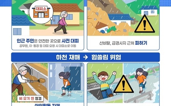 경기도, 첨단기술 기반 재난대응체계 구축. 올여름 인명·재산피해 최소화