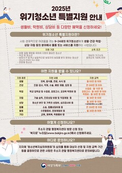 마포구, 위기청소년 위한 희망의 빛 띄운다