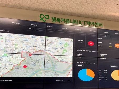 성동구,‘스마트 돌봄서비스’강화... 주말·휴일에도 빈틈없는 안부확인