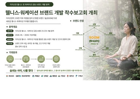 “지리산에서 쉬고 머문다”... 지리산권 6개 군,  웰니스·워케이션 공동브랜드 개발 착수