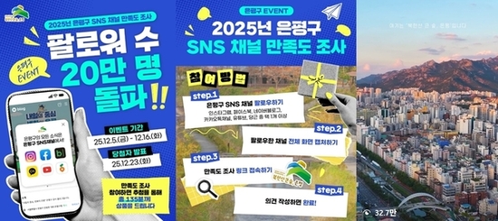 은평구, 사회관계망서비스(SNS) 20만 달성 기념 첫 만족도 조사 진행