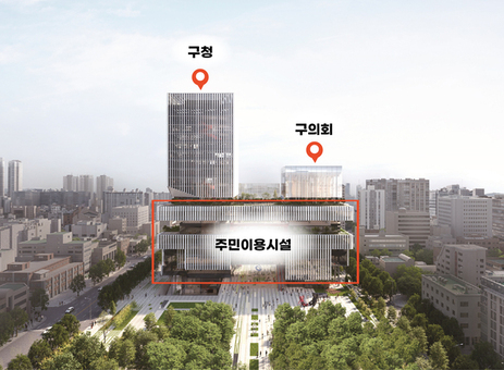 영등포구, 통합 신청사 건립 본격 추진