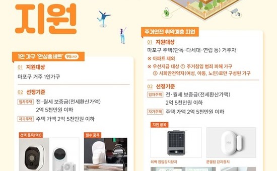 문 앞의 불안을 덜다...마포구, 안심장비 지원 나선다