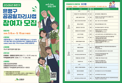 은평구, 취약계층 자립 돕는 공공일자리 323명 모집… 15일까지 접수