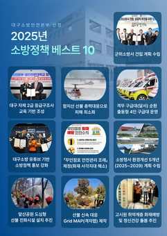 대구소방, ‘2025 소방정책 베스트 10’ 선정