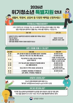 넘어지지 않게, 다시 일어설 수 있게...마포구, 위기청소년 지원 나선다