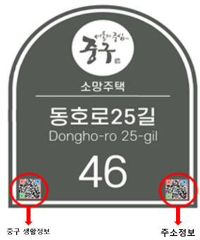 “너의 이름은.” 중구, 건물에 이름 붙이고 스마트해진다!