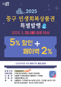 지역 상권에 긴급 처방 내리는 중구, 민생회복상품권 특별 발행