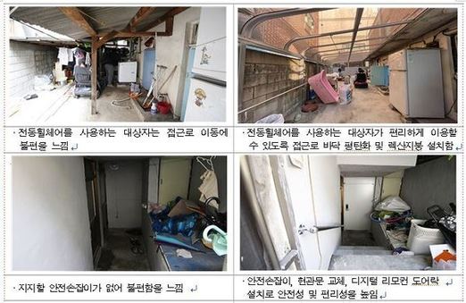 서울시, 장애인 맞춤형 집수리 3.12까지 동주민센터 신청 접수