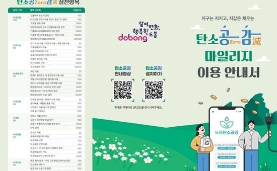 걷고 텀블러 쓰고…도봉구 탄소공감마일리지 참여 500만 회 돌파