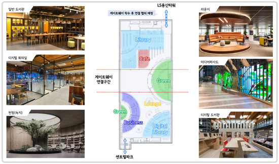 용산구, 버들개 문화공원 하부 공공도서관 조성