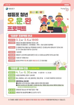 “영등포 청년, ‘오운완’ 인증하면 최대 10만 원 지원”…1,800명 모집
