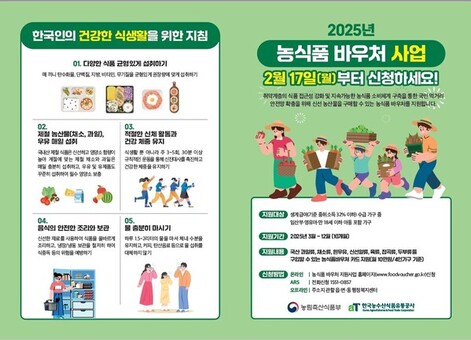 은평구, 농식품 바우처 24일부터 접수
