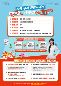 ‘금천땡겨요상품권’ 8일 6억 원 규모 추가 발행…최대 30% 혜택