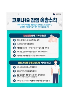 경남도, 코로나19 재유행 대비 고위험군 예방수칙 당부