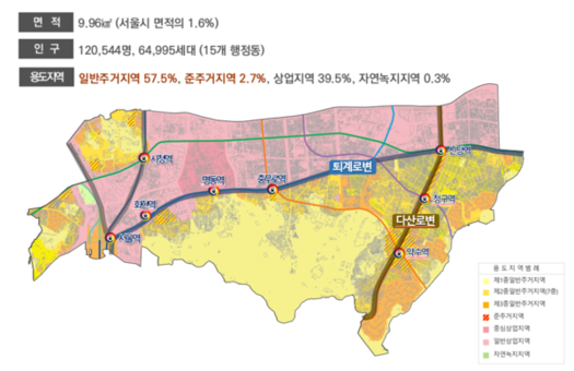 중구, 주거지 용도지역 전면 재정비 시동 …남산고도제한 완화 발맞춰 