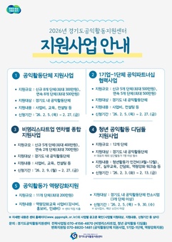 경기도, 2026년 공익활동 지원사업 4개 분야 참여 단체 모집