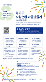 경기도, 2026년 ‘자원순환마을 만들기’ 공모