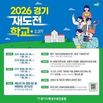 “우리 다시 할 수 있어요” 경기재도전학교 2~3기 교육생 모집