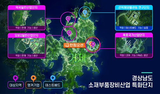 경남도, ‘제조AX기반 조선해양플랜트 소부장 특화단지’로 에너지 안보위기 돌파 승부수