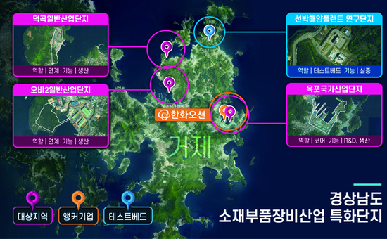 경남도, ‘제조AX기반 조선해양플랜트 소부장 특화단지’로 에너지 안보위기 돌파 승부수