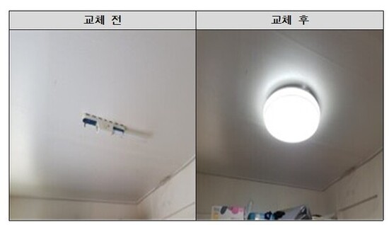 강북구, 취약계층 대상 에너지복지사업 참여가구 모집