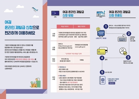  강북구, 온라인 여권 재발급 신청 서비스 운영