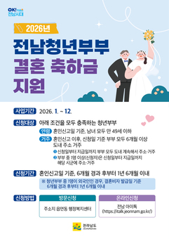 전남도, 청년 결혼축하금 200만원