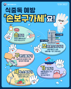 경남도, 가을 학기 대비 학교·유치원 급식시설 점검 실시