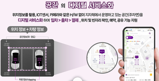 내 손 안의 주차공간… 대구시, 노상주차장 디지털화 ‘첫발’