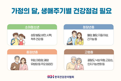 KH한국건강관리협회 “가정의 달 5월, 생애주기별 가족 건강 살펴야”